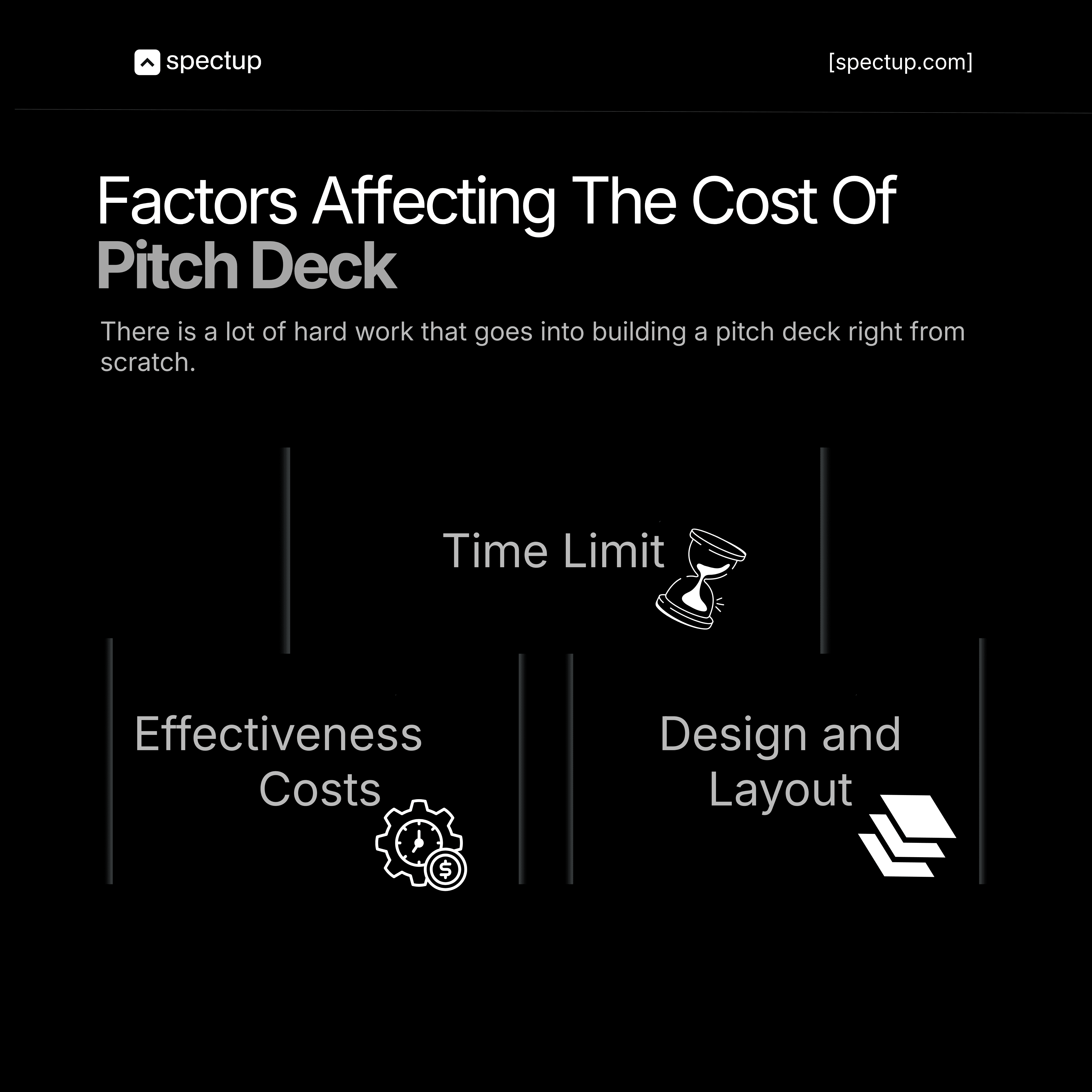 Infographic: Factors Affecting the Cost of a Pitch Deck