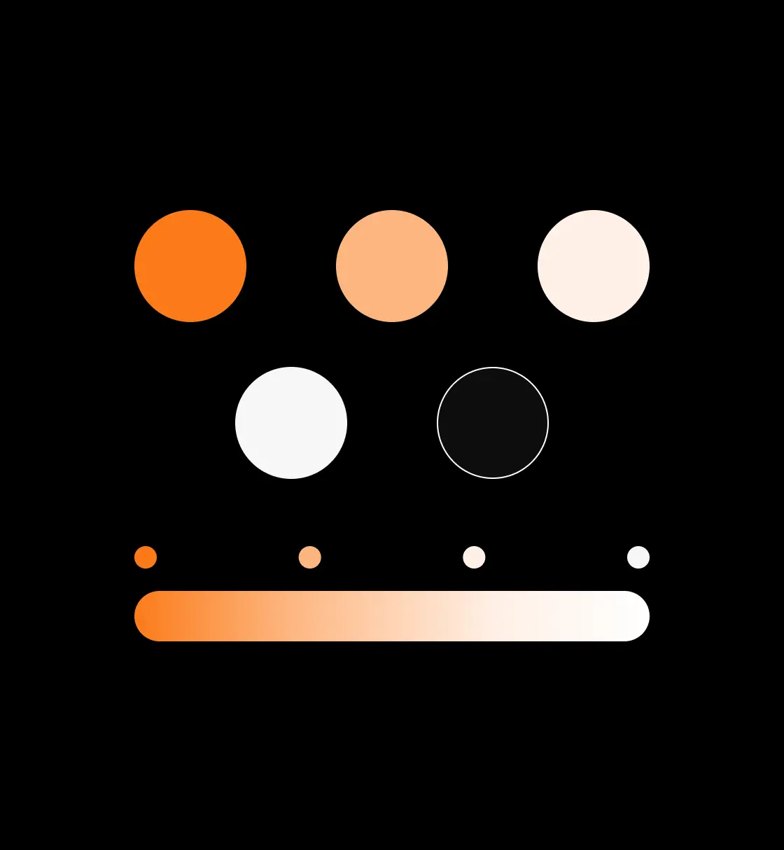 Branding 1