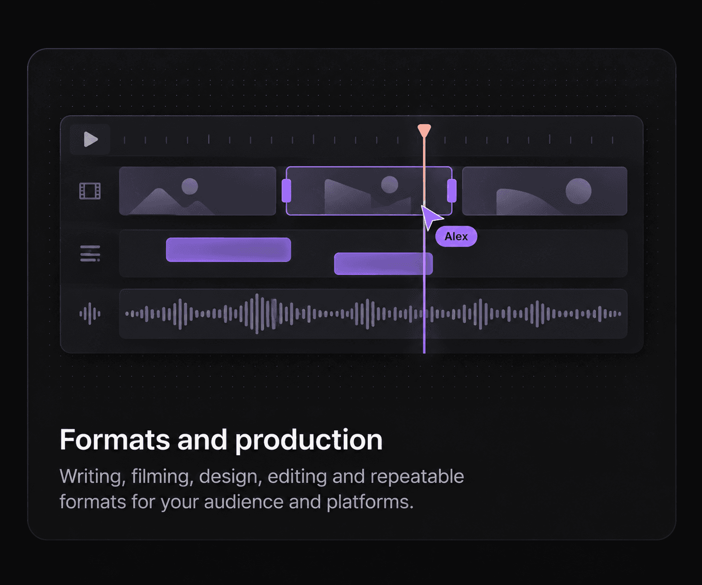 Formats and production. Writing, filming, design, editing and repeatable formats for your audience and platforms.