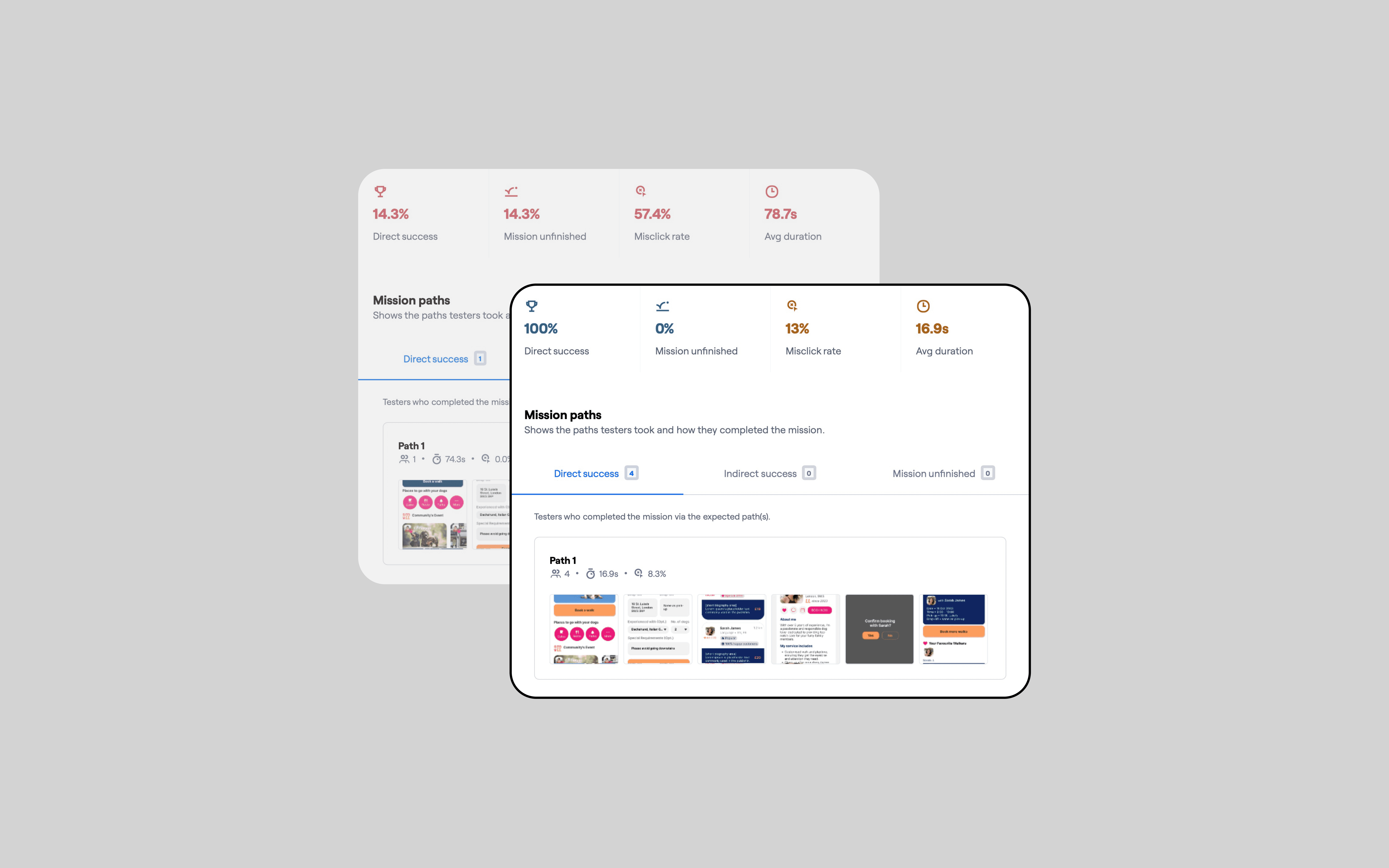 smoll application usability testing results