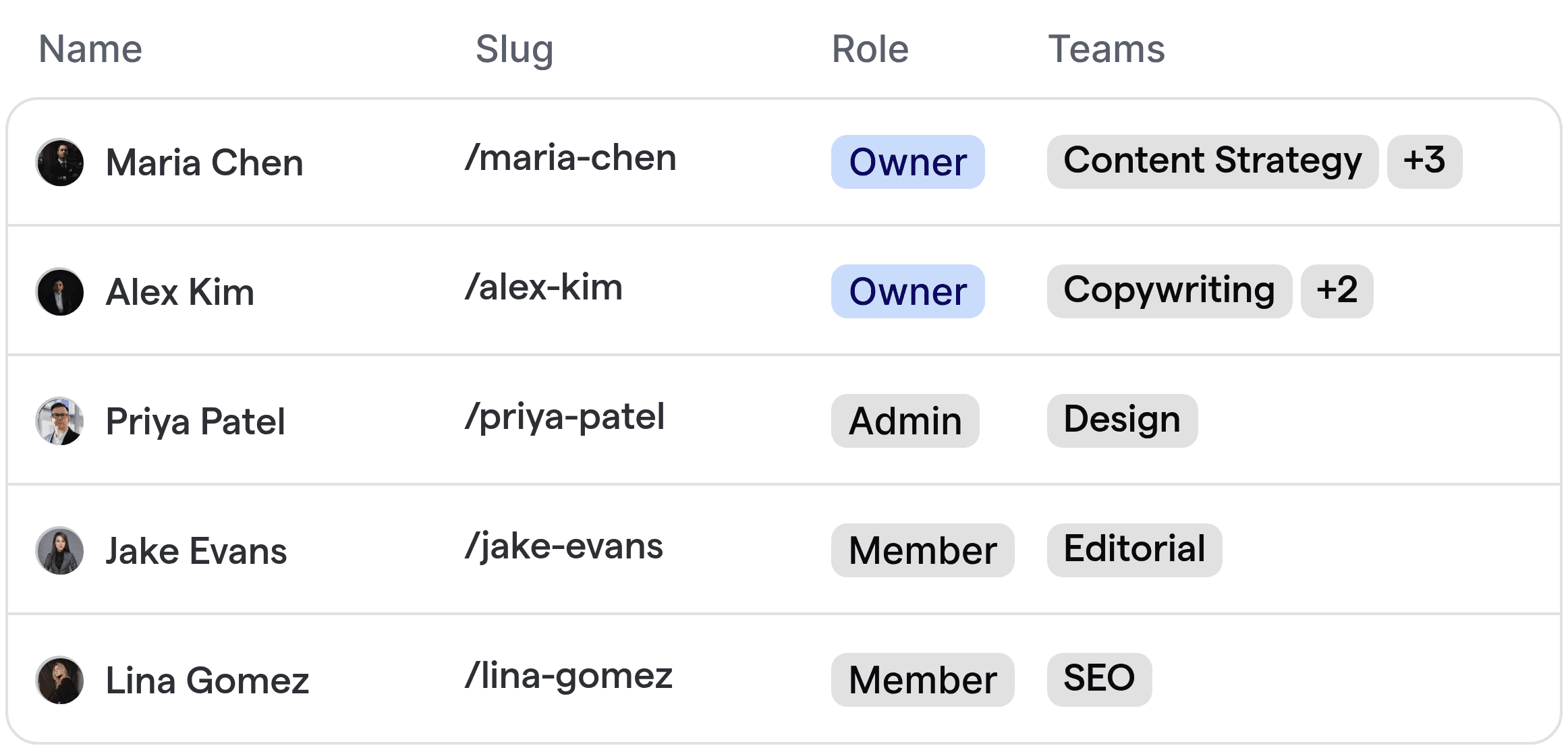 Automated routing assignment for content marketing requests in Cal.com, showing team members from strategy, copywriting, and editorial.