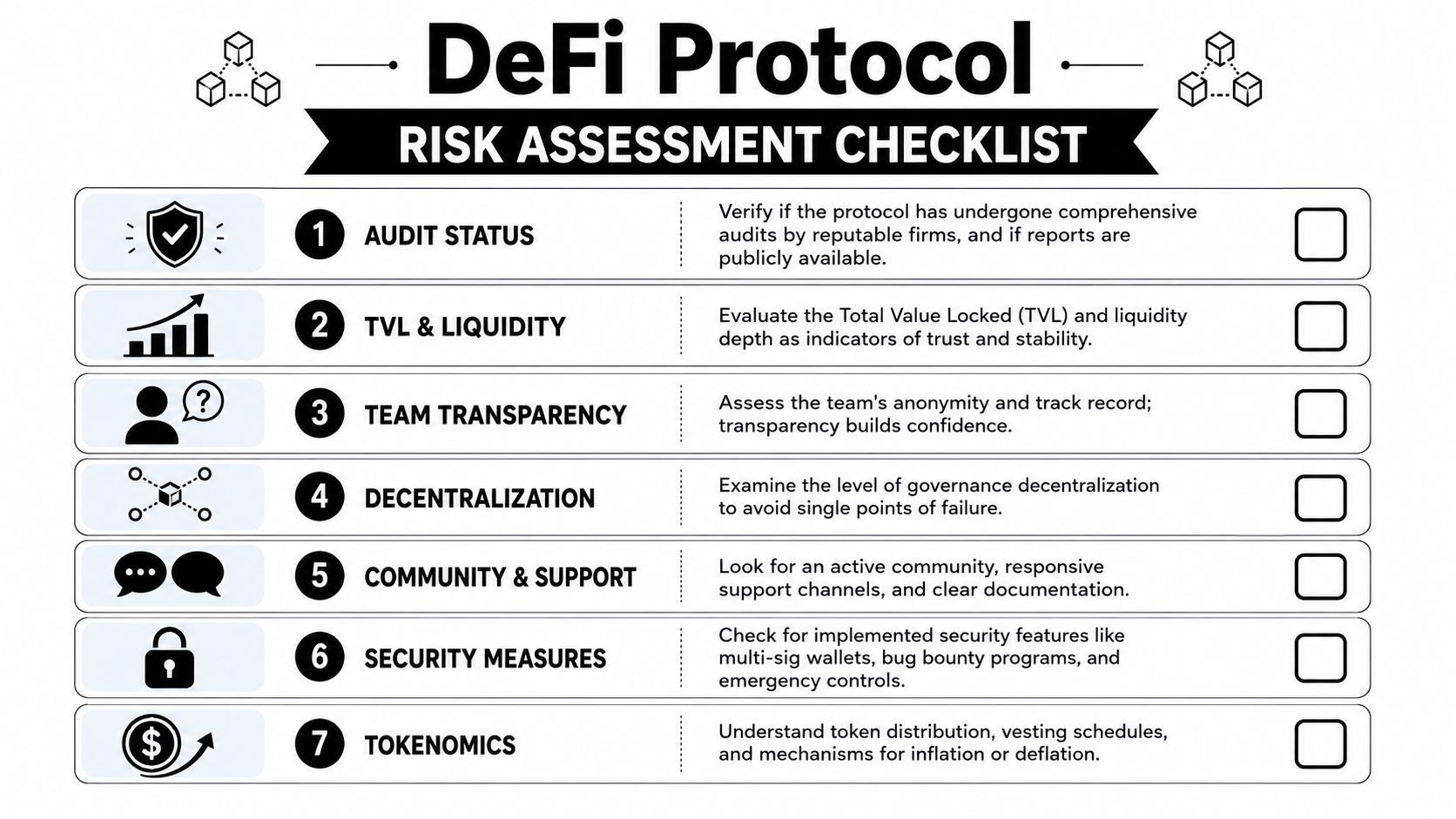 A comprehensive checklist for evaluating the risk levels of decentralized finance protocols and investment safety.