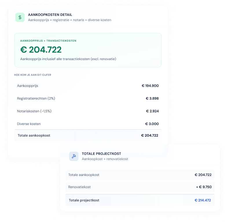Bricksy scherm met aankoopkosten en totale projectkost van een woning.