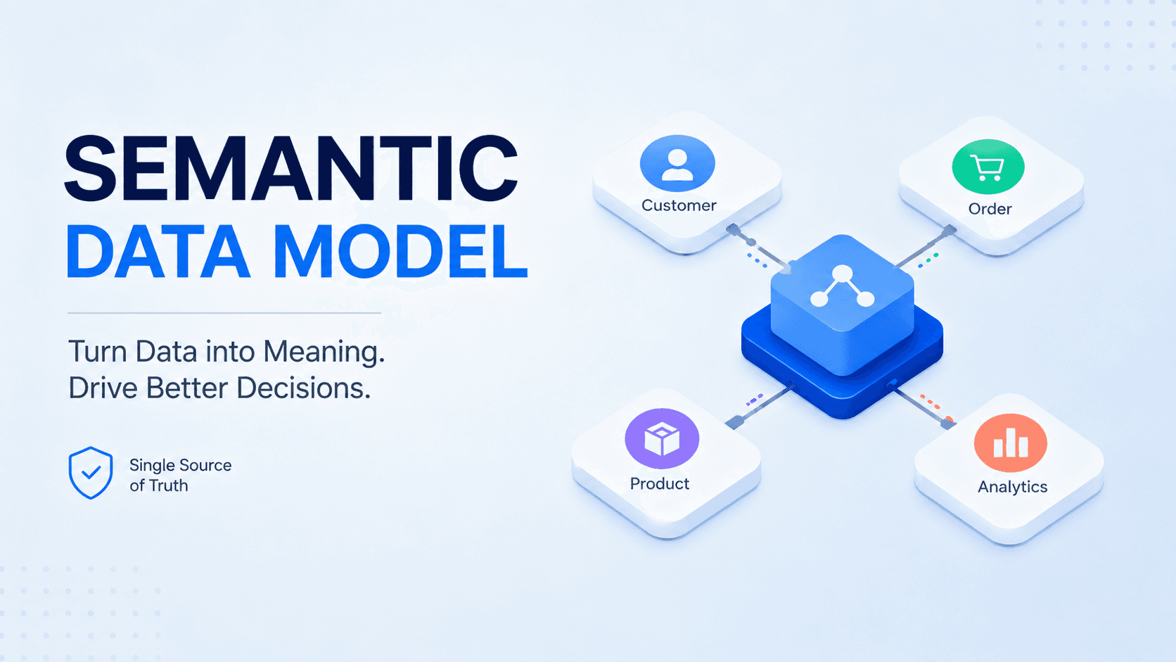 What is a Semantic Data Model 