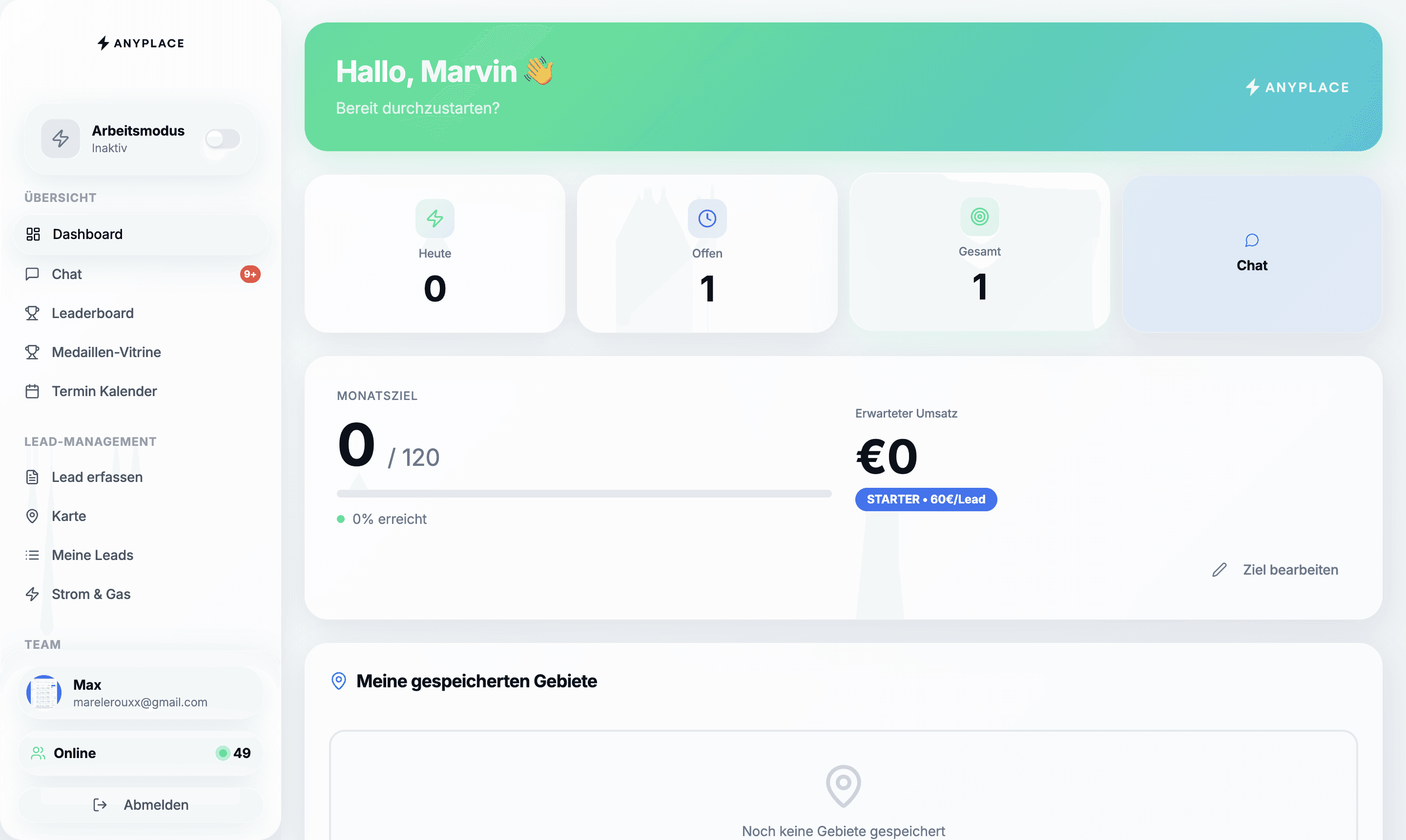 Business dashboard showing revenue, deals, customer list, growth chart, and new activity.