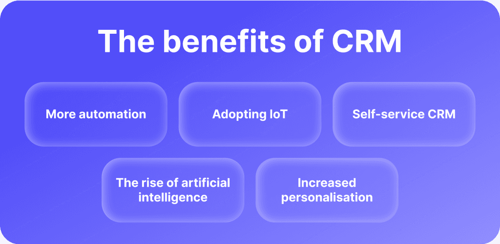 The benefits of CRM