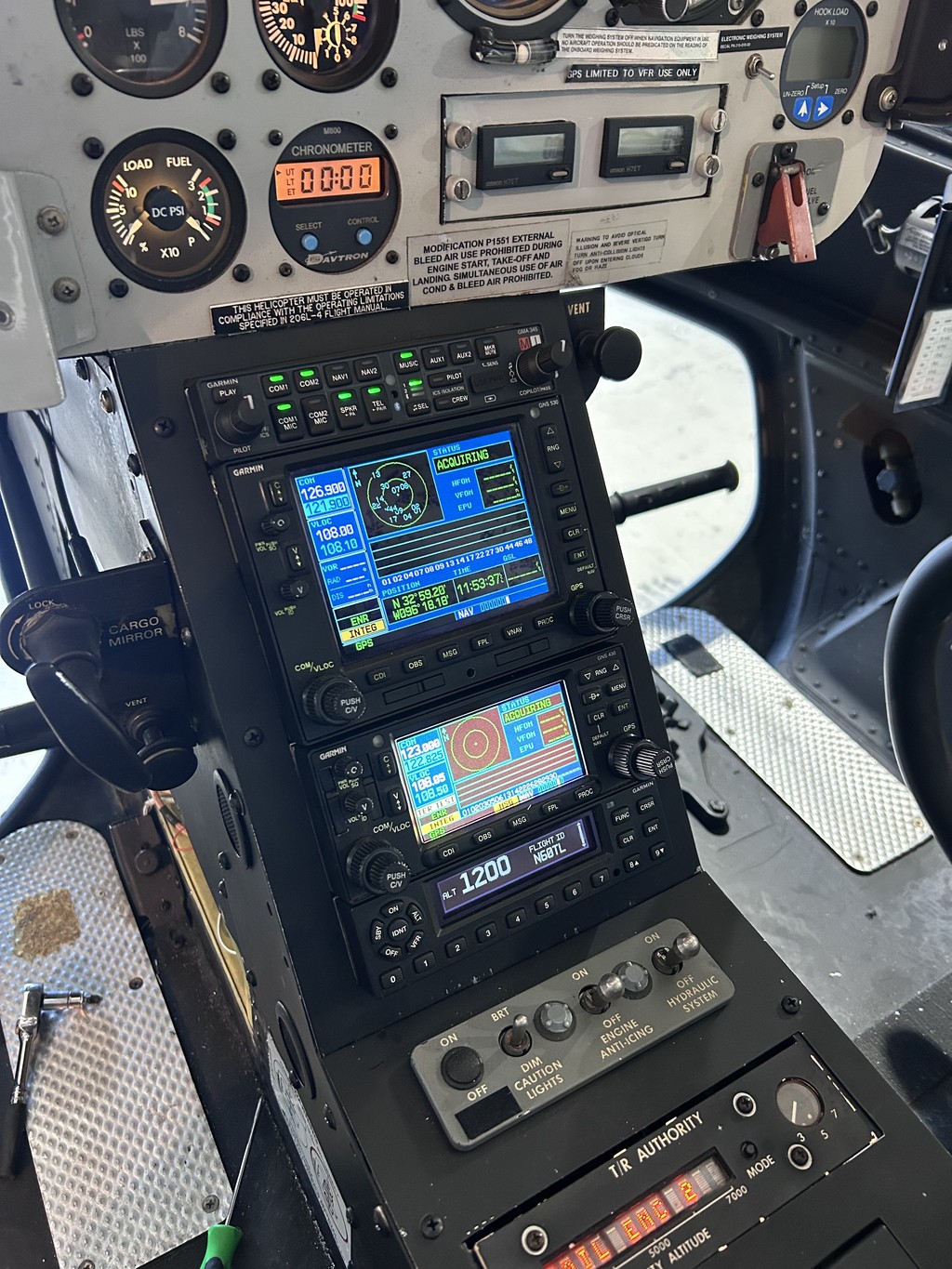 avionics