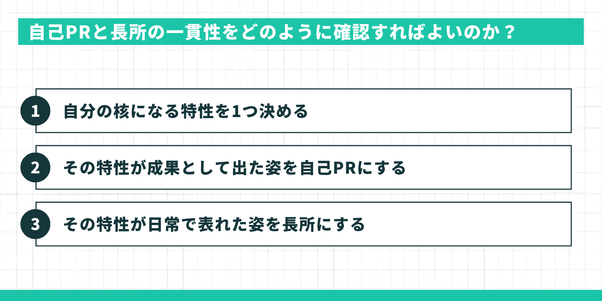 自己PRと長所の一貫性を確認する3ステップ