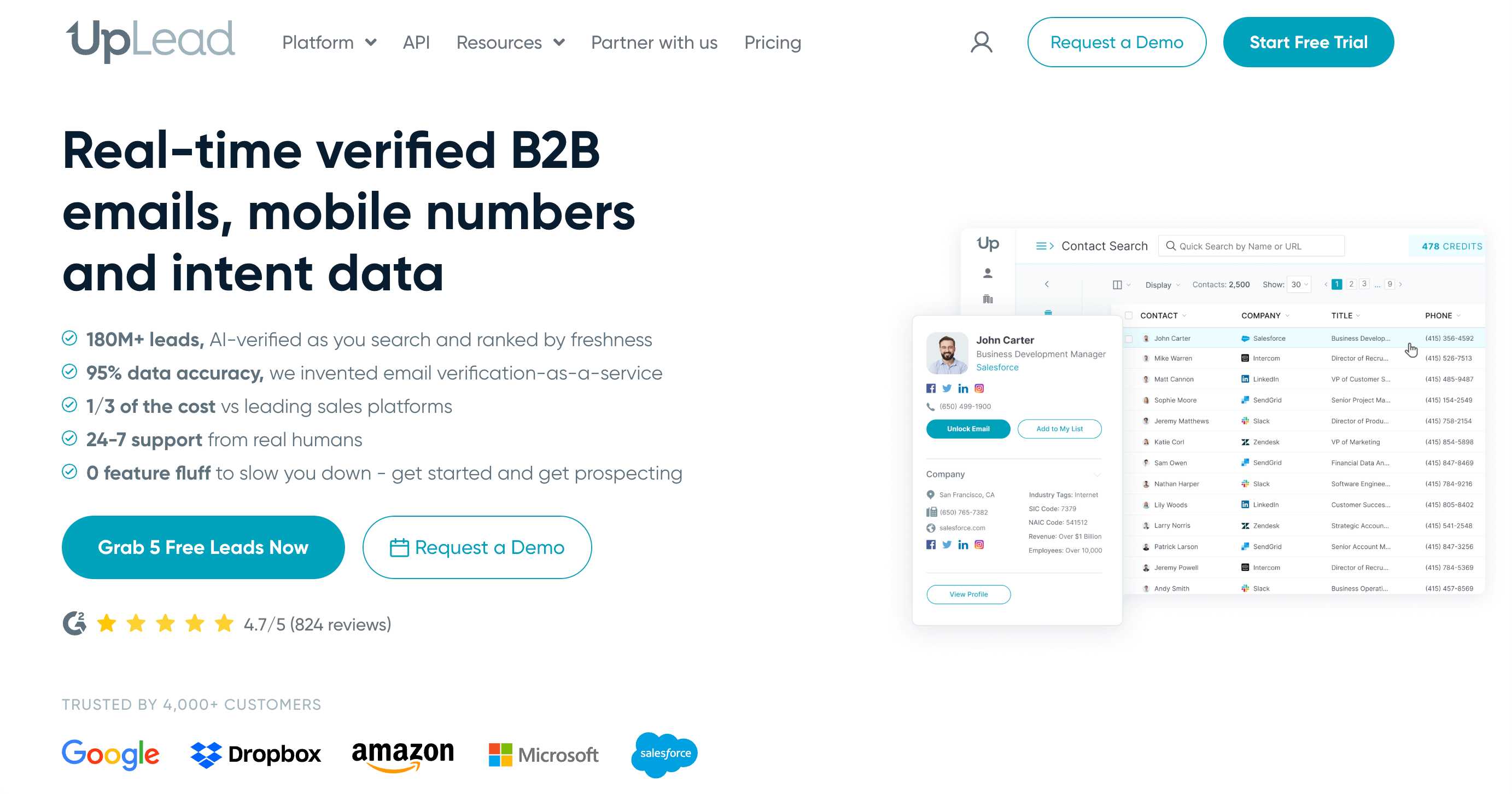 UpLead – B2B contact database with email verification