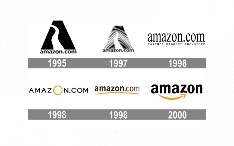 amazon history