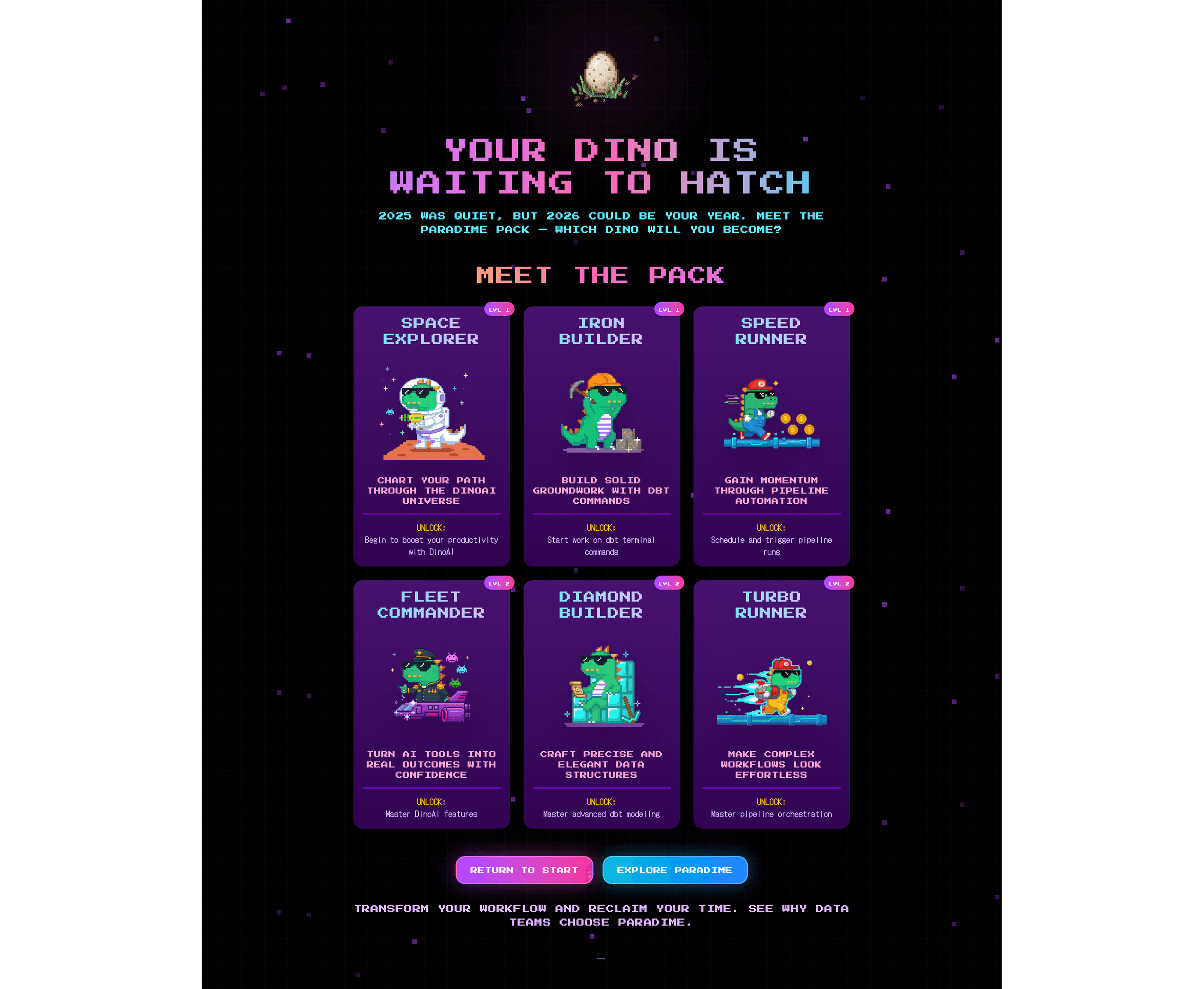 Page for users with zero activity