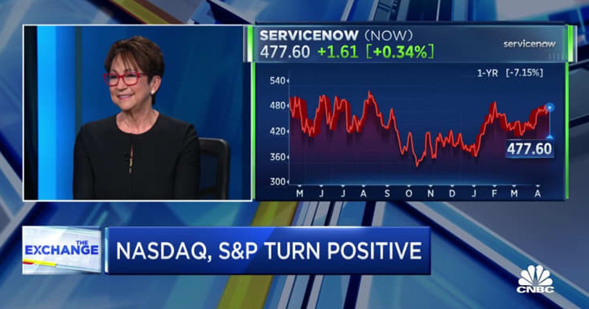 Tengler: This Market Has Been Much Stronger Than It Has The Right To Be