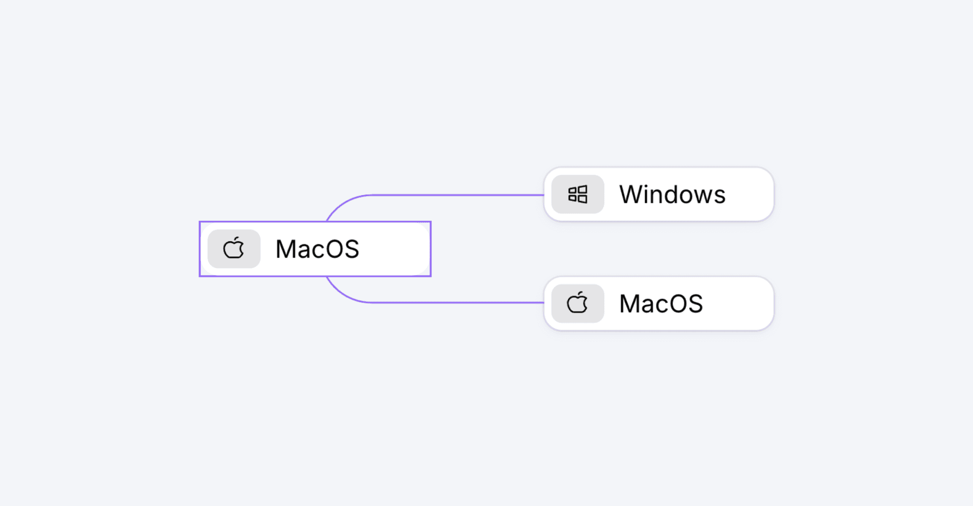 Operating system detector and swithcer in Framer