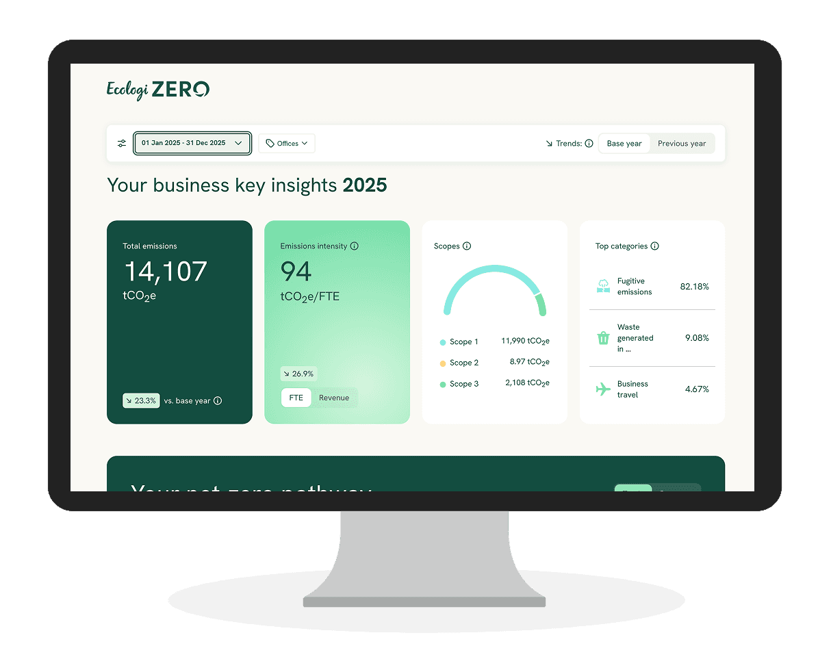 Carbon Reduction Plans with Ecologi