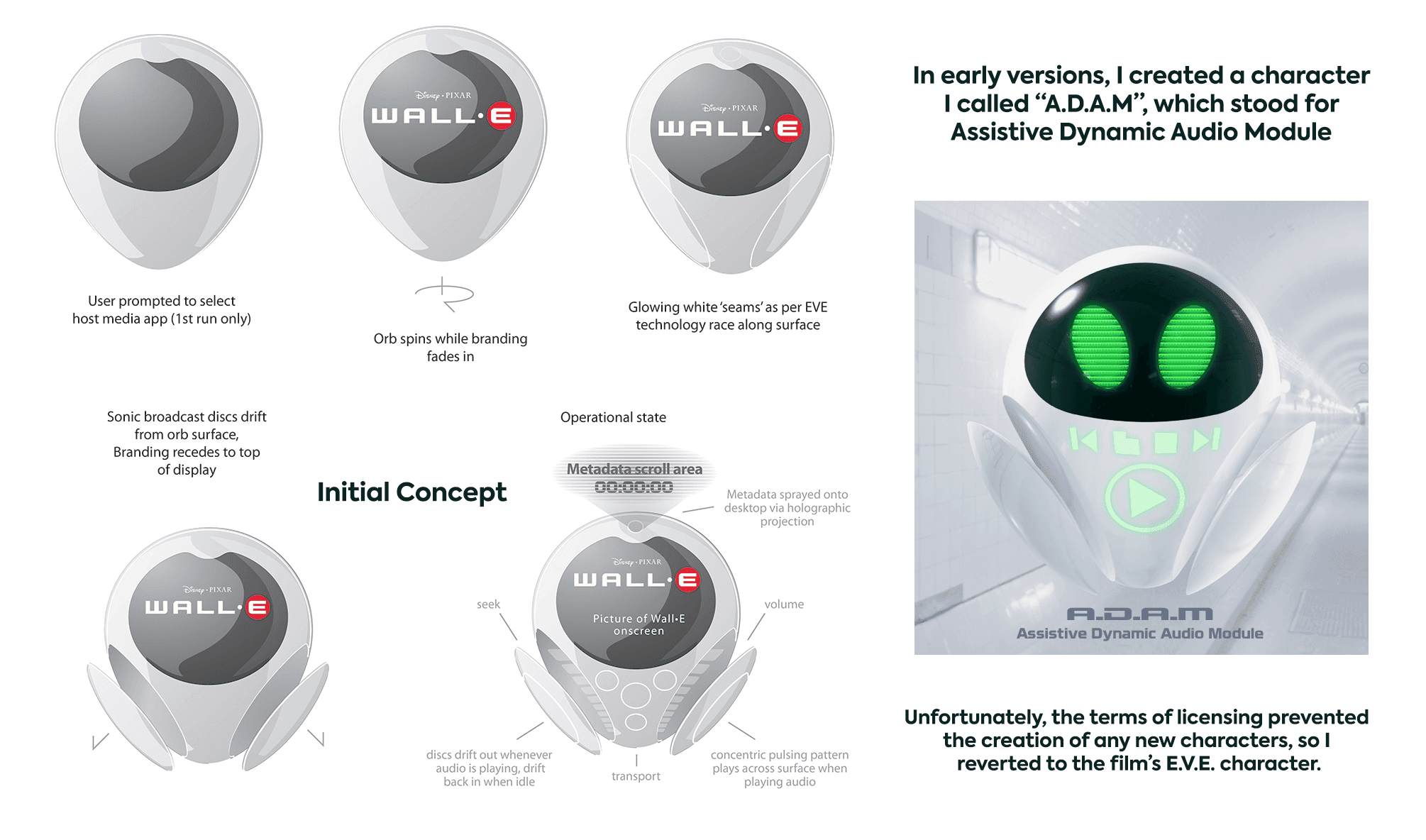 BVhind the scenes image for the development of an animated media player skin for Disney Pixar's E.V.E.