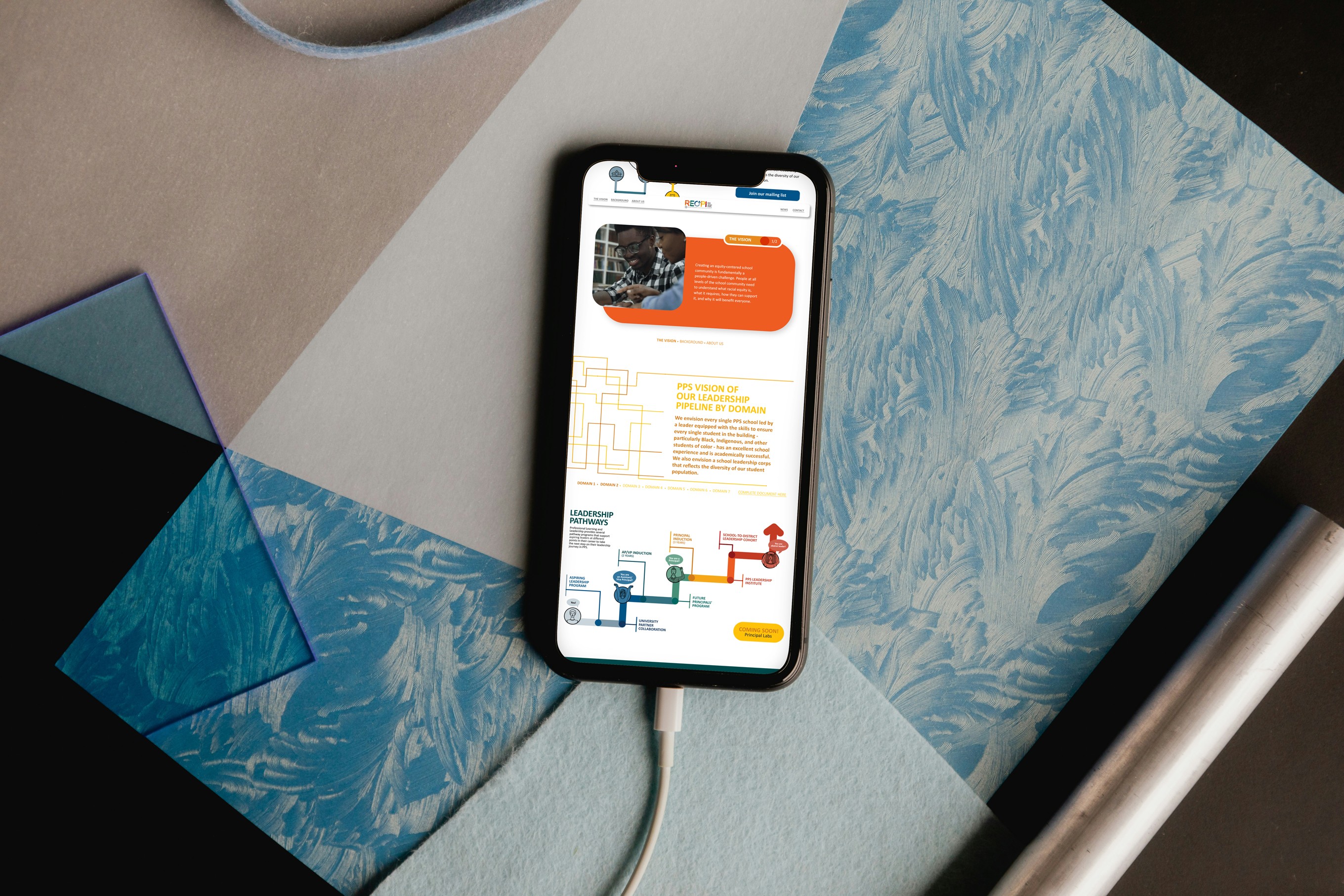 RECPI mobile branding preview