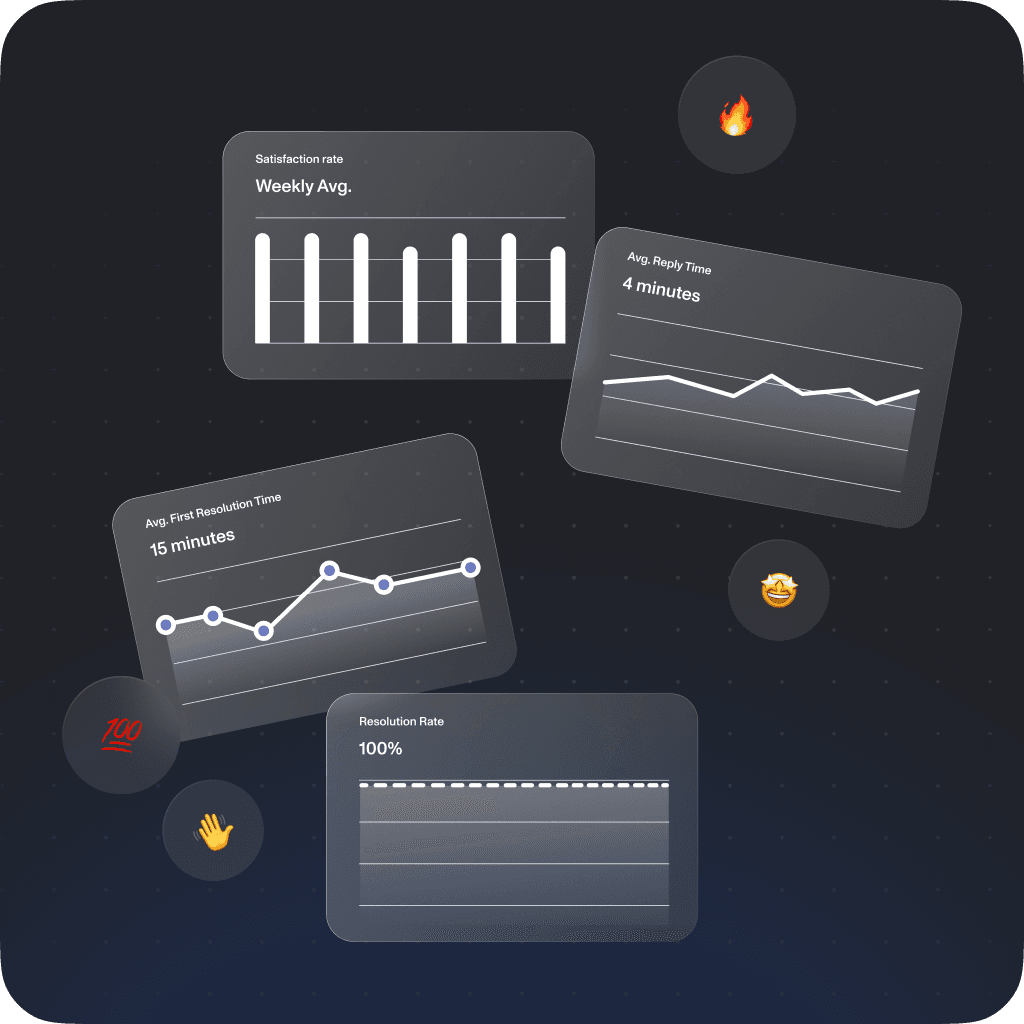 Email editor interface with a subject line assistant for Elysia Skincare, featuring a 15% discount promotion and customizable layout options.