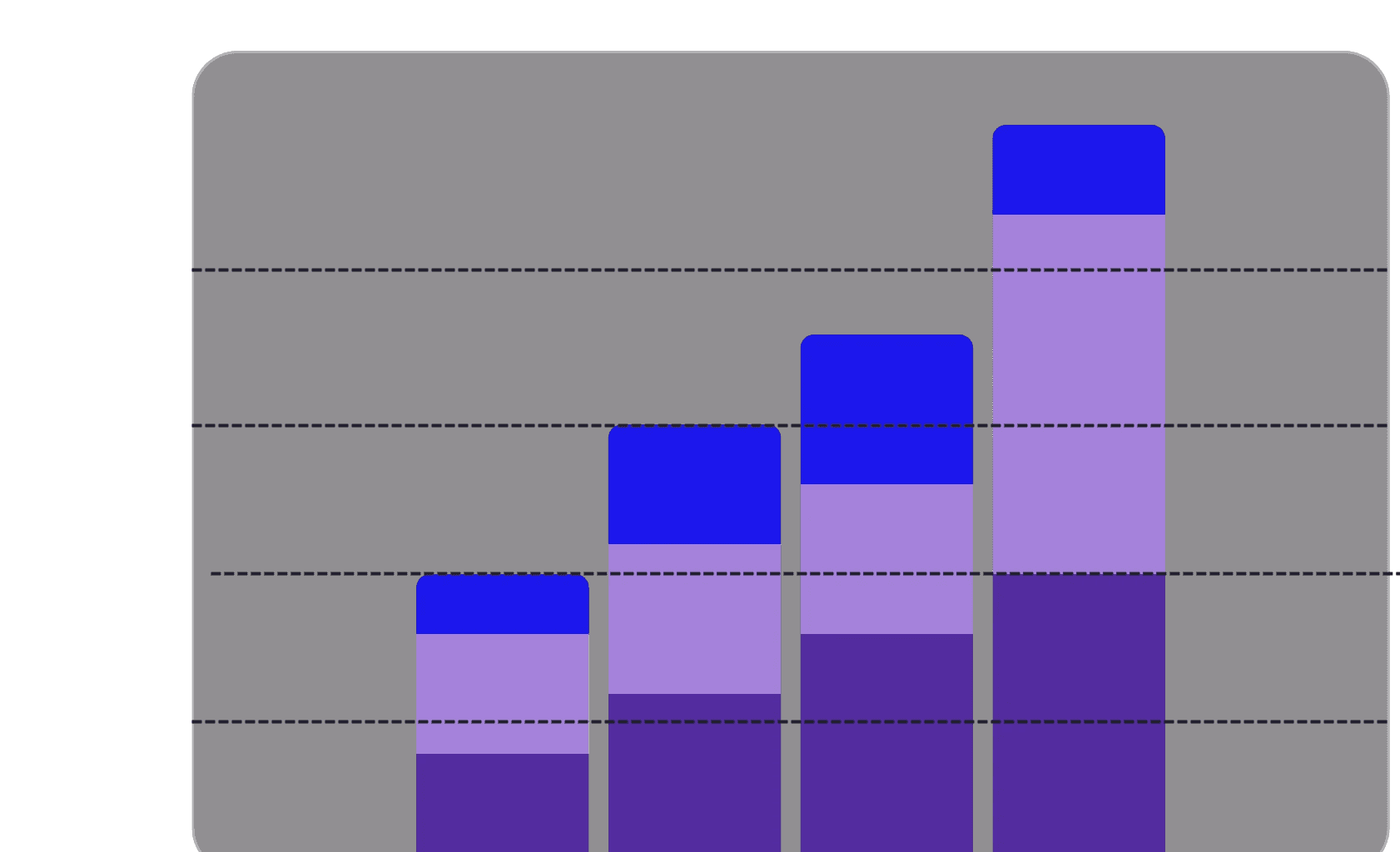 Automatrix.ai Efficiency