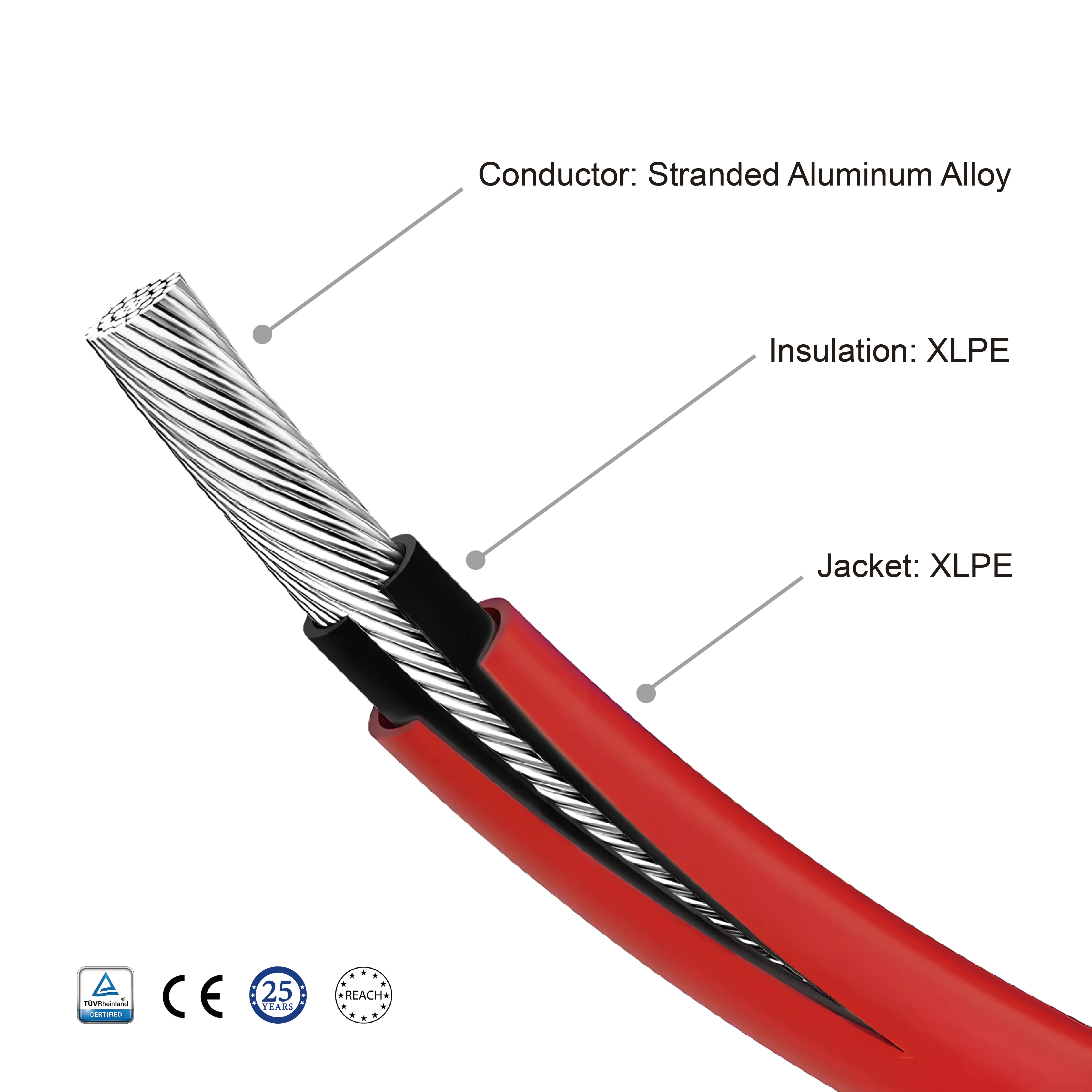 AL Solar TÜV 2PfG 2642 PV1500DC-AL  1.5KV