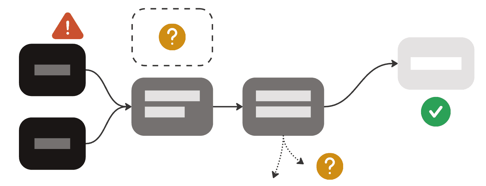 An image of Dreelio's in app customization feature