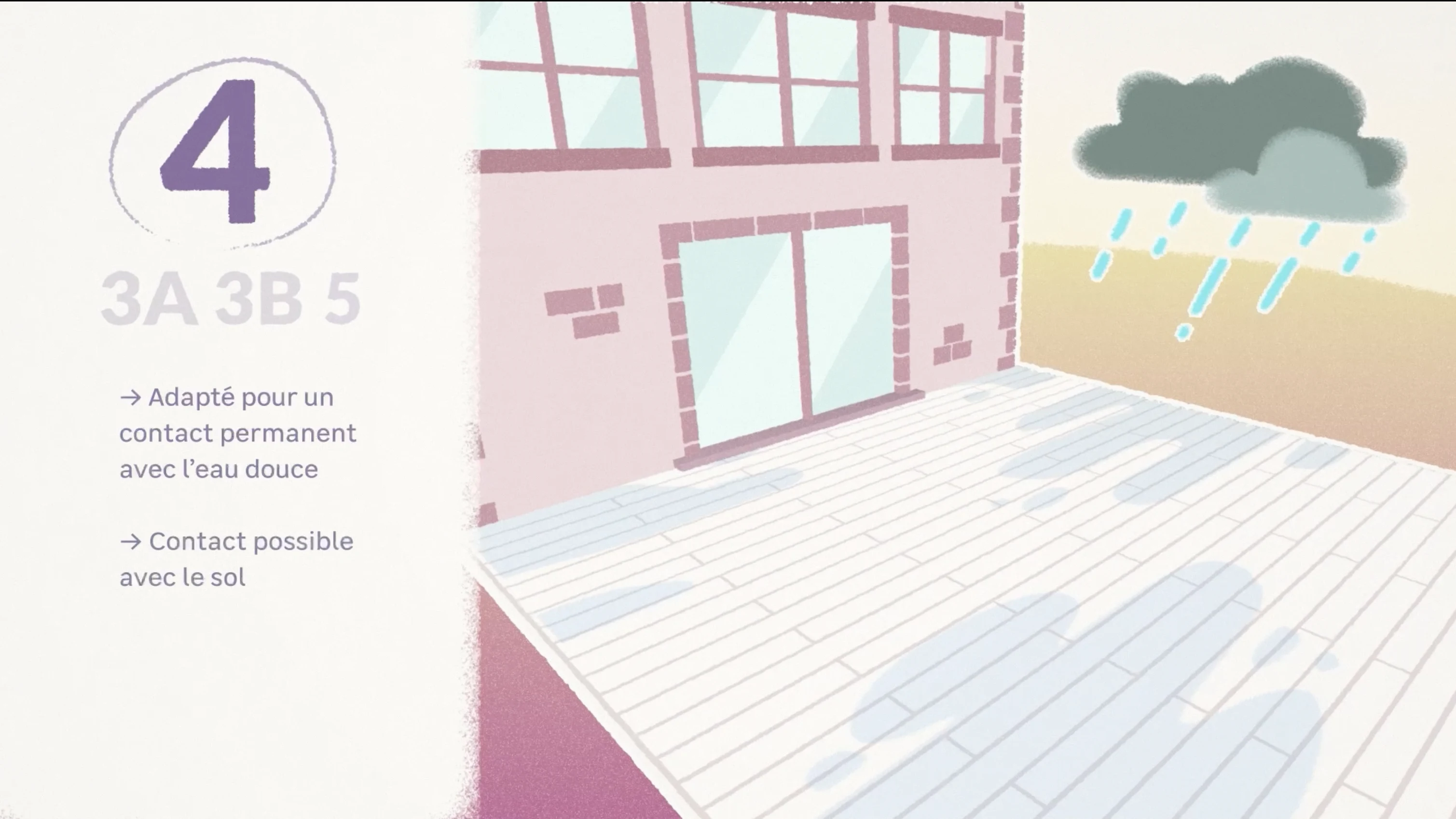 Rain animation on the wooden deck