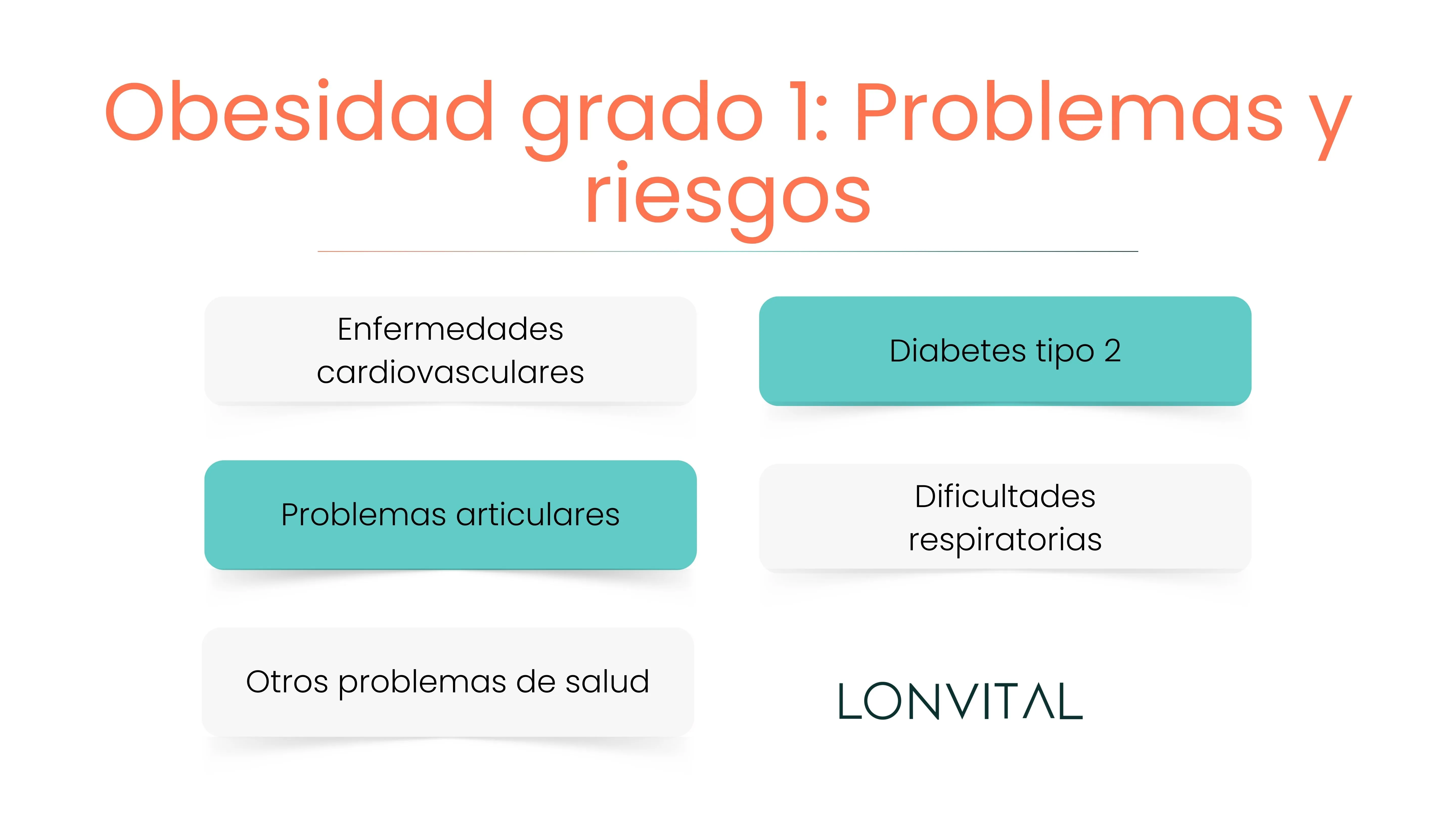 Obesidad grado 1 problemas y riesgos