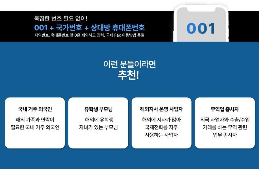 스카이라이프 001 국제전화 추천 대상 안내. 해외 가족이 있는 국내 거주 외국인, 유학생 부모님, 해외 지사 운영 사업자, 무역업 종사자에게 추천하며, '001 + 국가번호 + 상대방 번호'로 간편하게 이용 가능합니다.