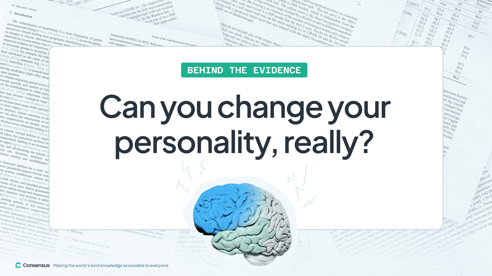 Visual of "Can you change your personality, really?"