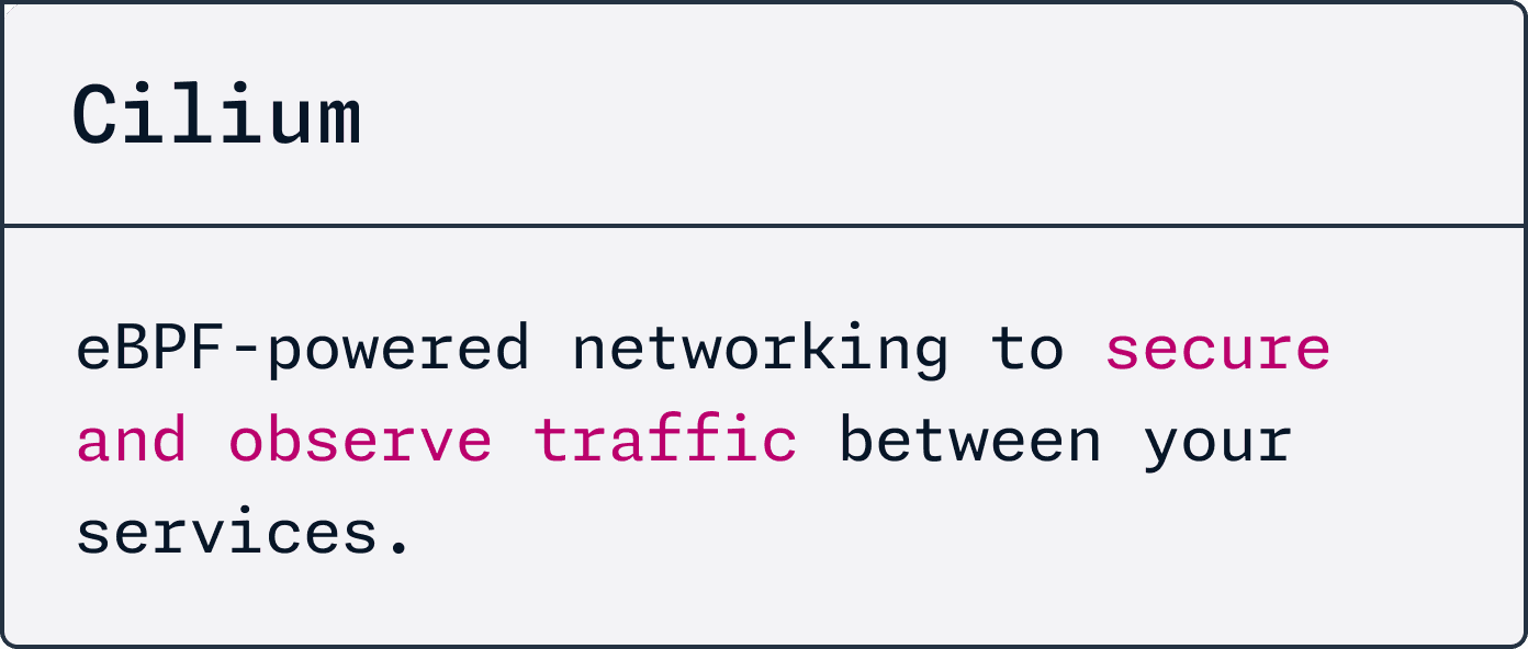 Cilium eBPF-powered networking to secure and observe traffic between your services.