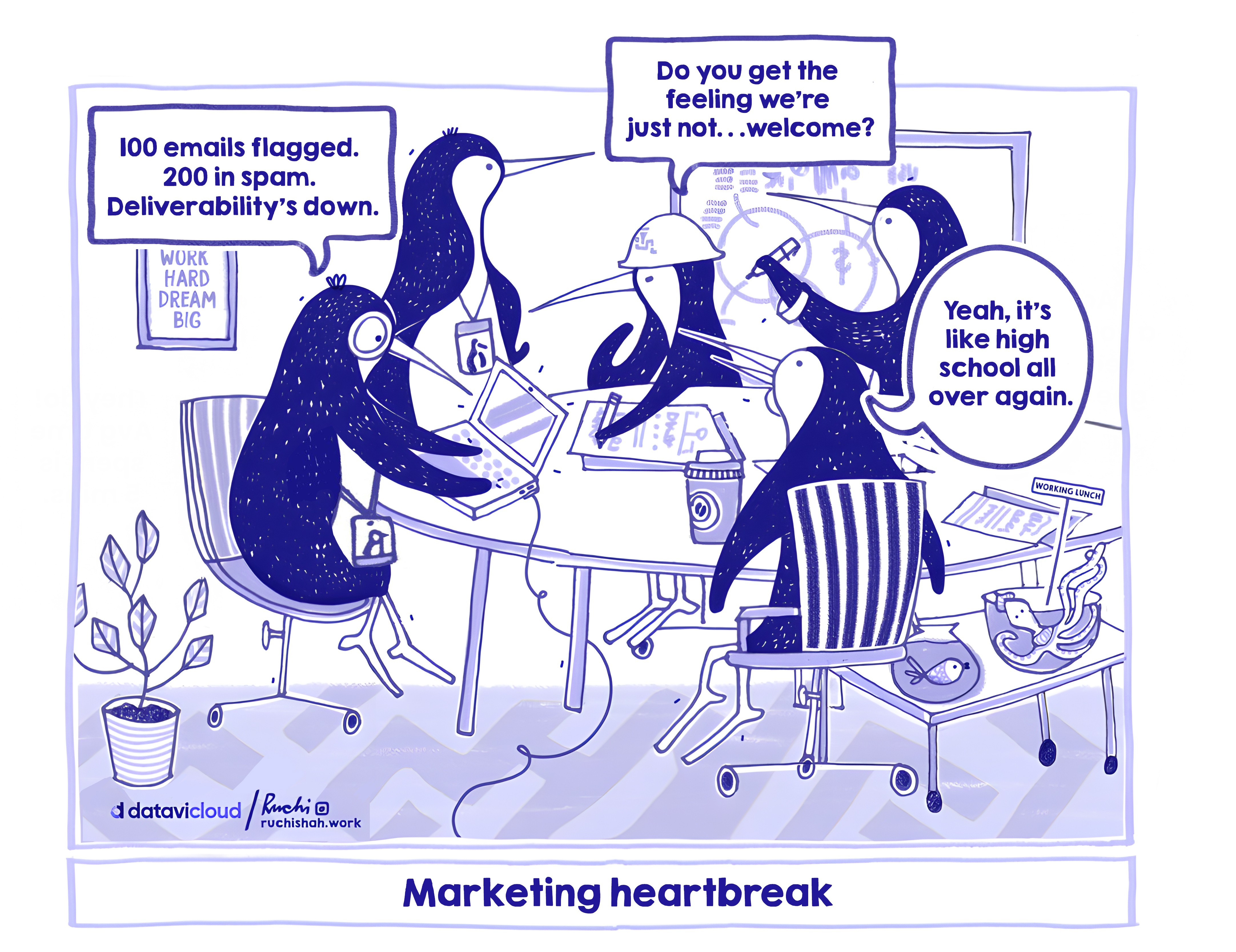 A satirical business cartoon of a data penguin in an office looking at a "RevOps Pain Index" sheet. The penguin suggests renaming "Churned Customers" to "Future Comebacks" to hide CRM data fragmentation. It highlights the need for AI-driven sales intelligence and pipeline truth.