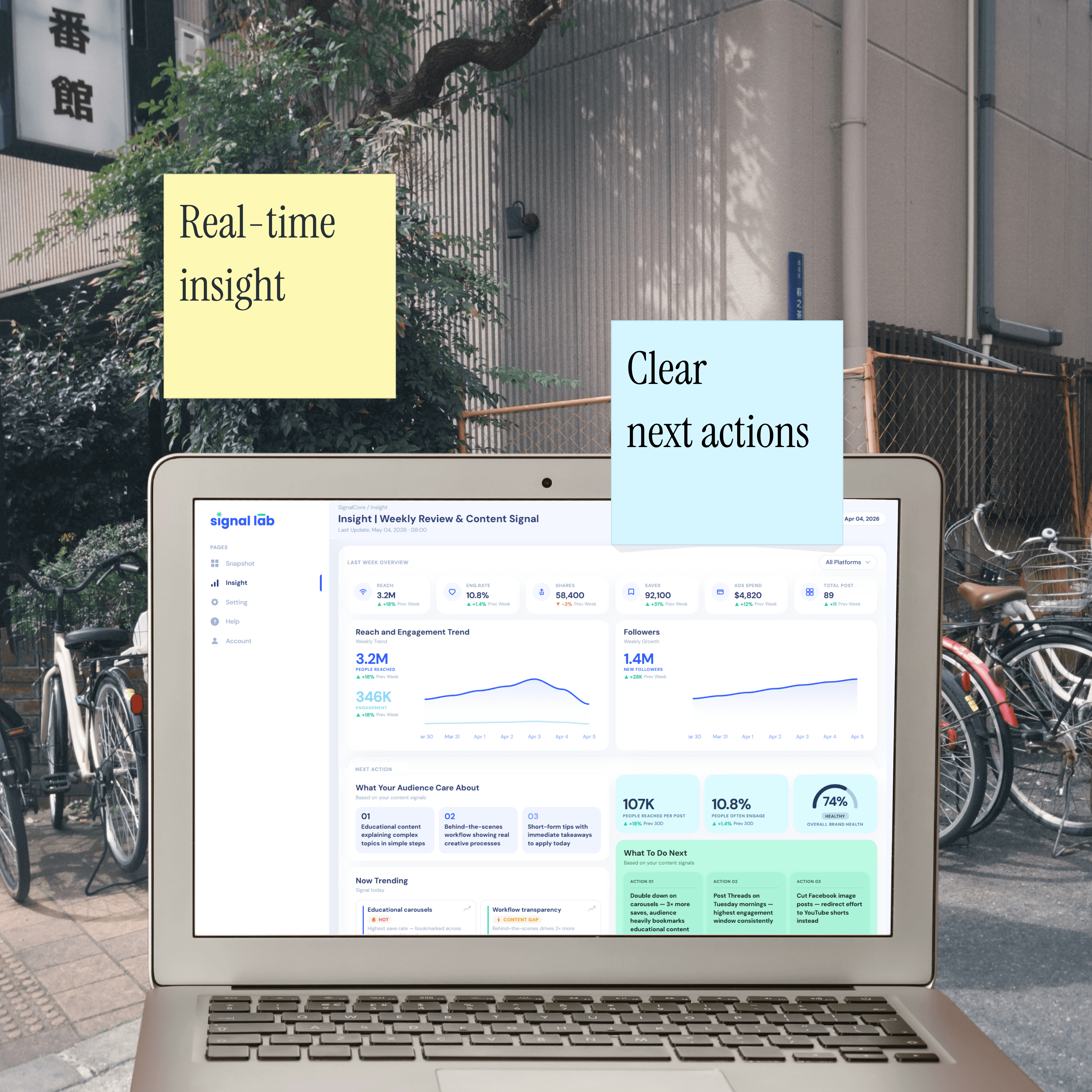 social media performance dashboard showing content analytics