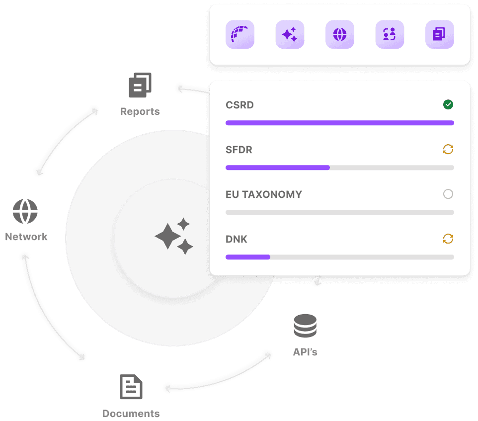 ESG project on Atlas Metrics, with navigation menu, central diagram of interconnected elements, and a progress chart for various reporting frameworks.