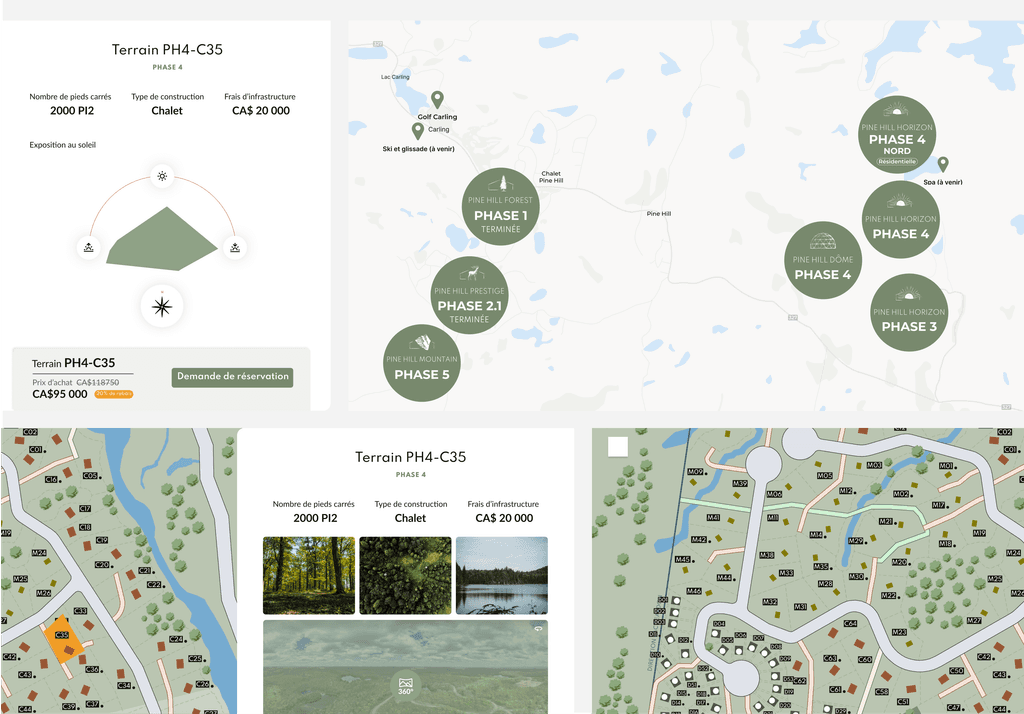 Investiir (Interactive Maps)