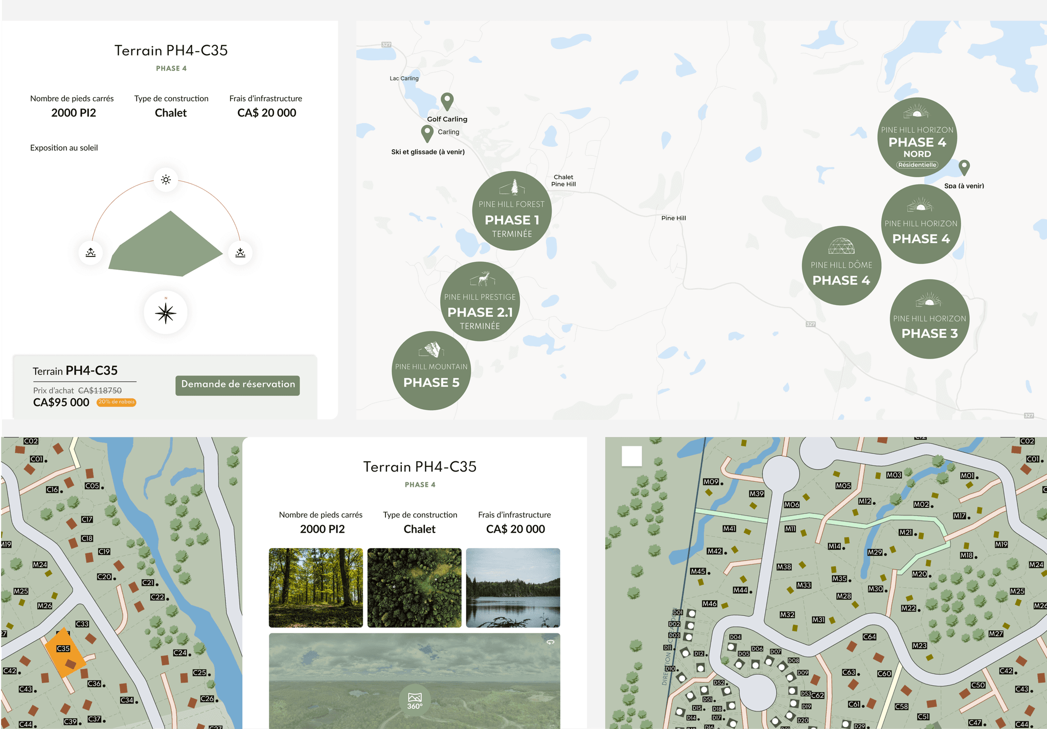 Investiir (Interactive Maps)