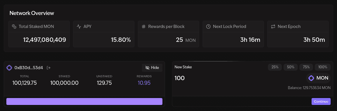 Gmonads - Staking Overview