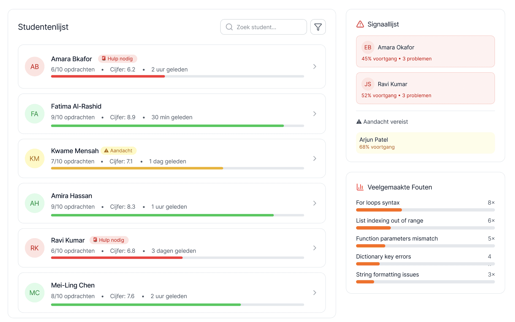 Software user interface