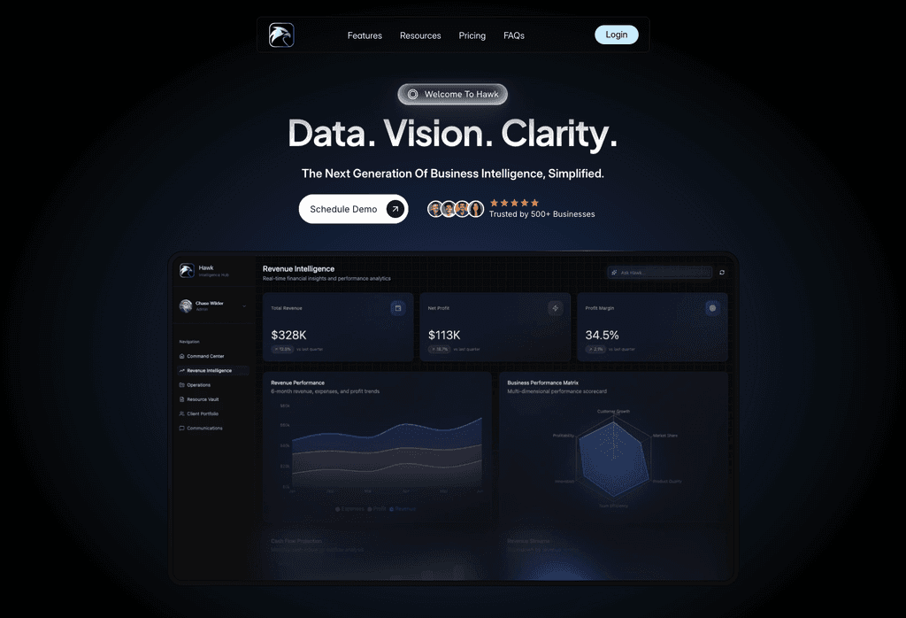 Mobile ui