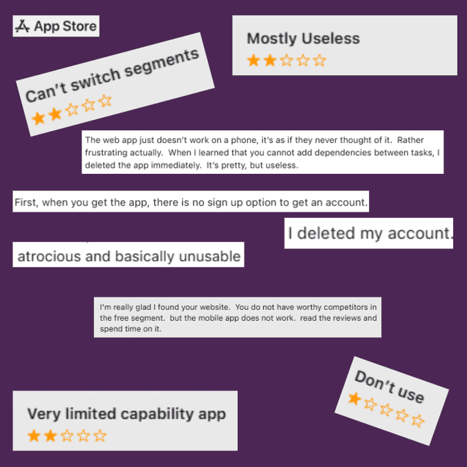 Marketing Spotlight: Toggl Marketing Strategy Reviews and Social Proof
