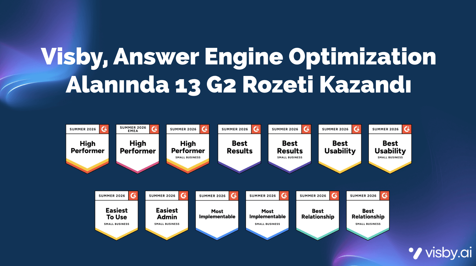 Visby, Answer Engine Optimization Alanında 13 G2 Rozeti Kazandı