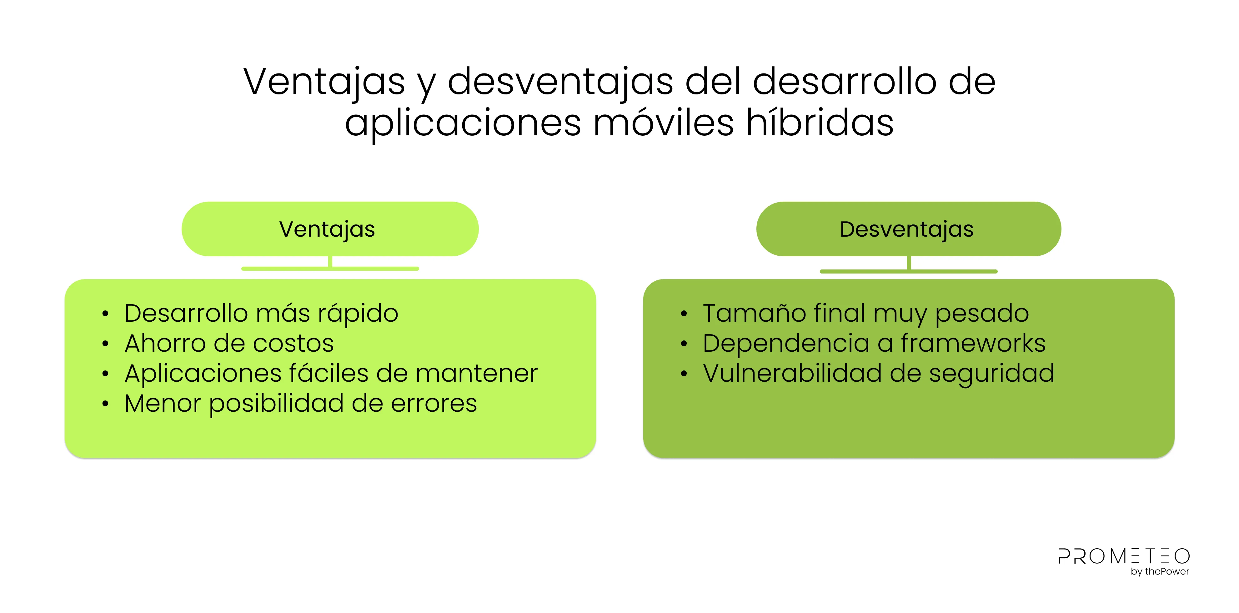 Ventajas y desventajas del desarrollo de aplicaciones móviles híbridas