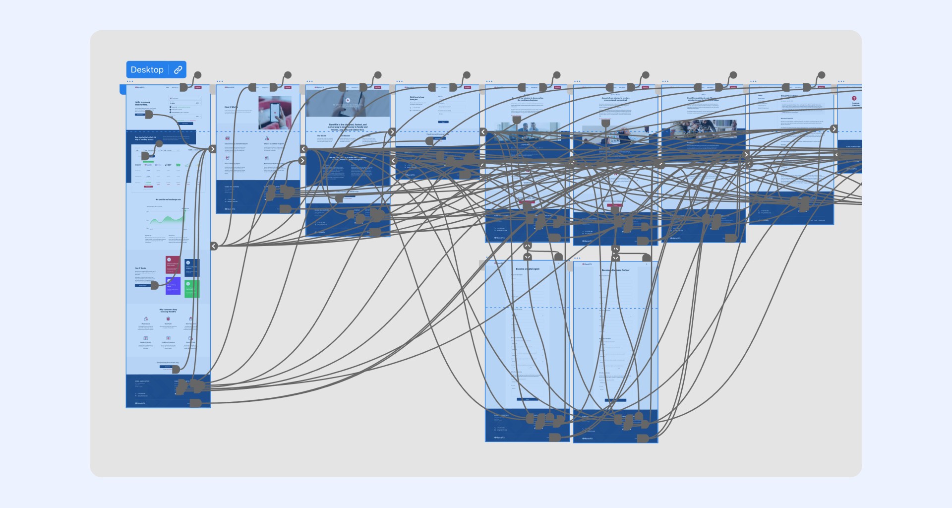 Screenshot of prototype interactions on adobe xd