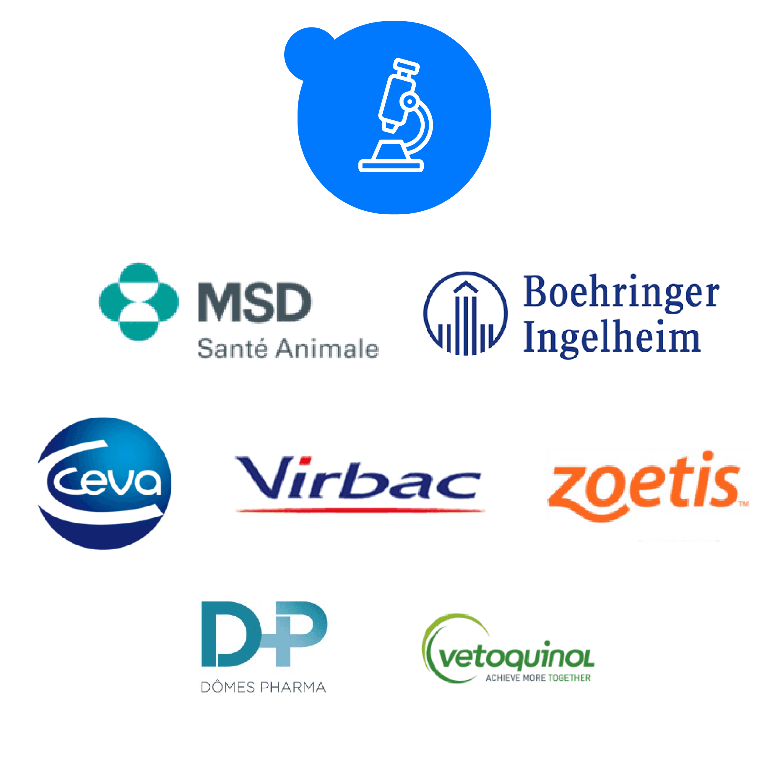 Logos des laboratoires pharmaceutiques vétérinaires partenaires : MSD Santé Animale, Boehringer Ingelheim, Ceva, Virbac, Zoetis, Dômes Pharma et Vetoquinol, avec une icône de microscope en haut