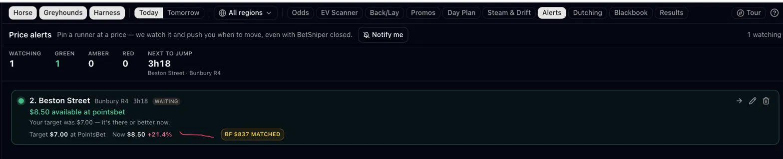 Alerts