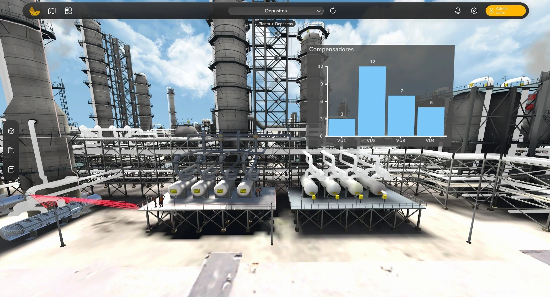 Gráfico de barras en planta de oil&gas 3D para la monitorización y optimización de procesos.