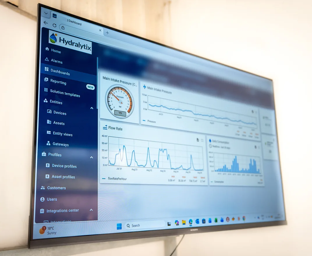The Hydralytix dashboard on a wall display showing live intake pressure and flow rate for a water network