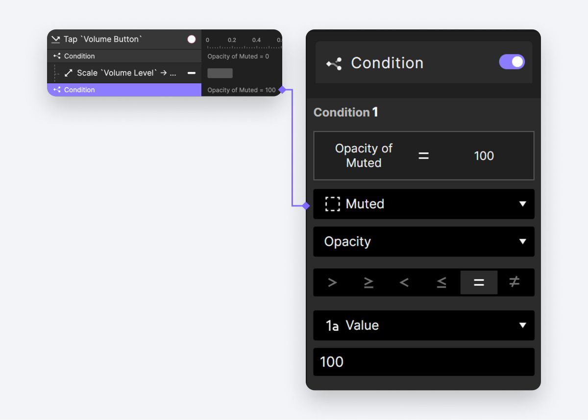 Create an additional condition.