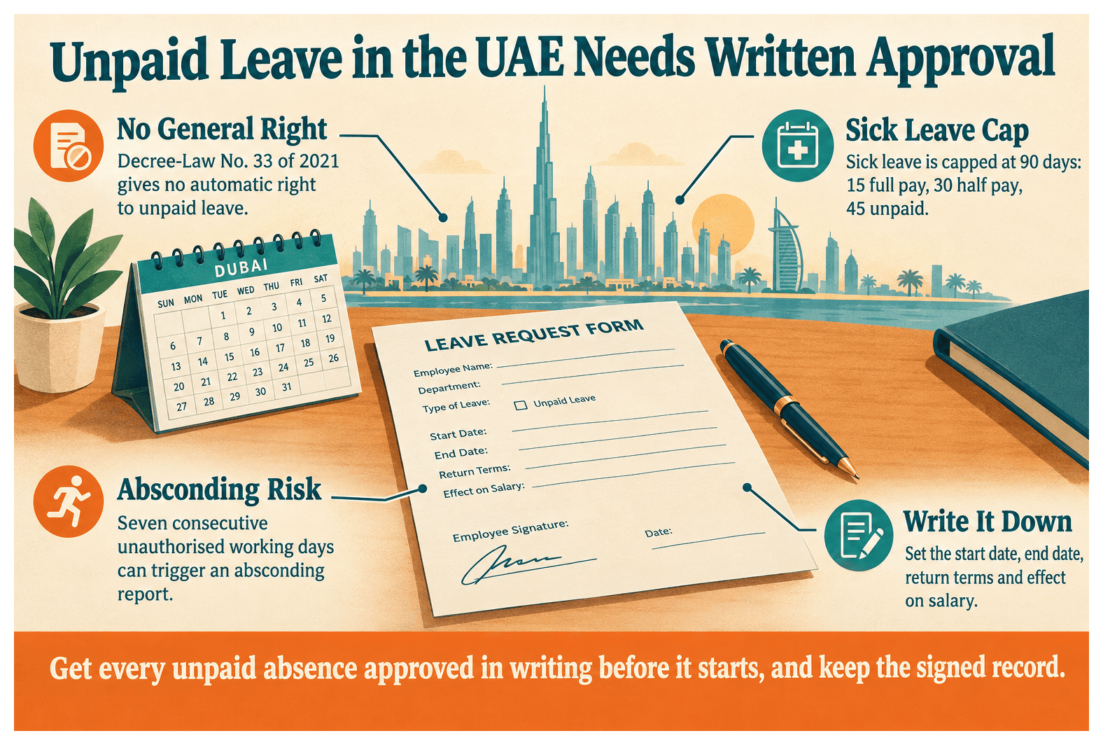 Infographic: What Are the Rules for Unpaid Leave in the UAE