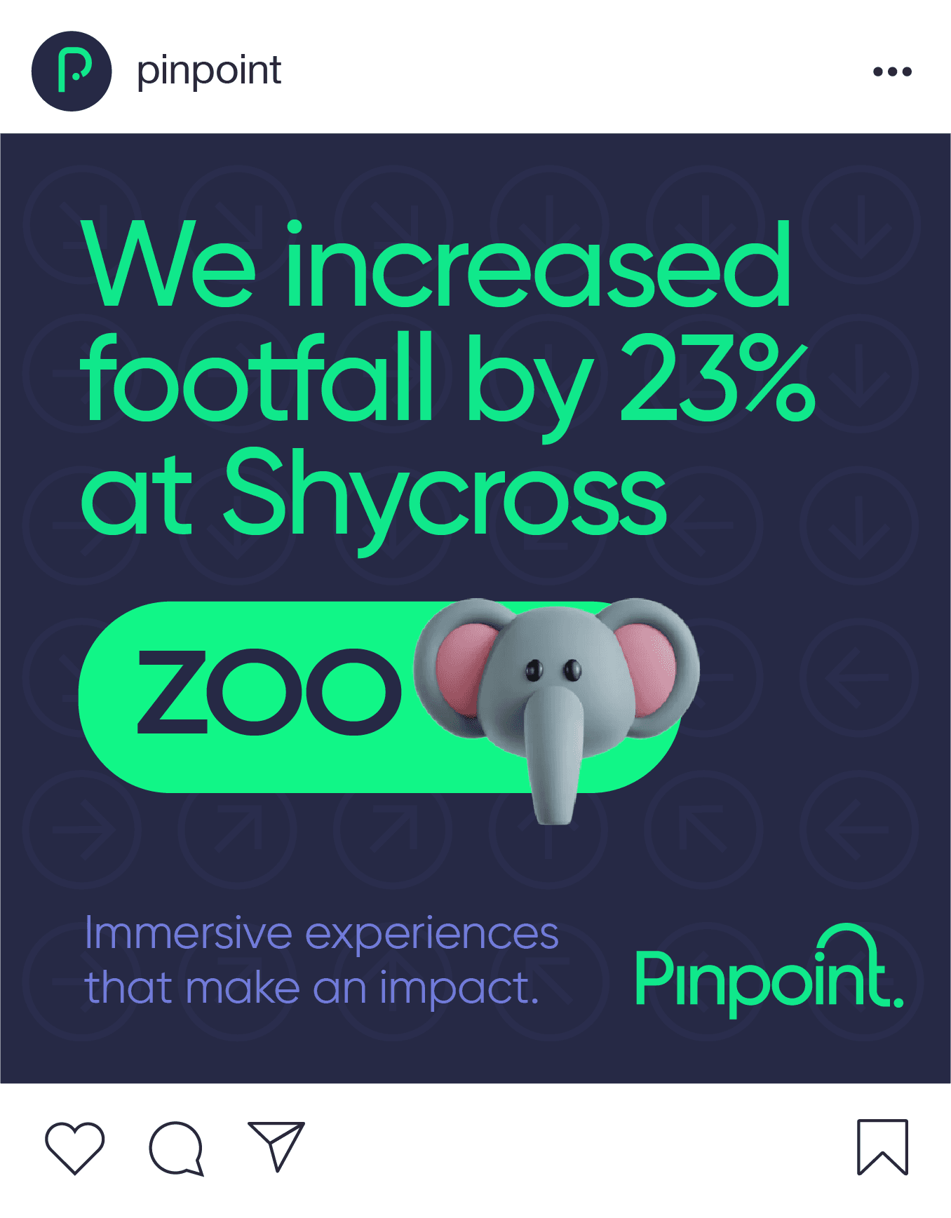 Pinpoint social media post