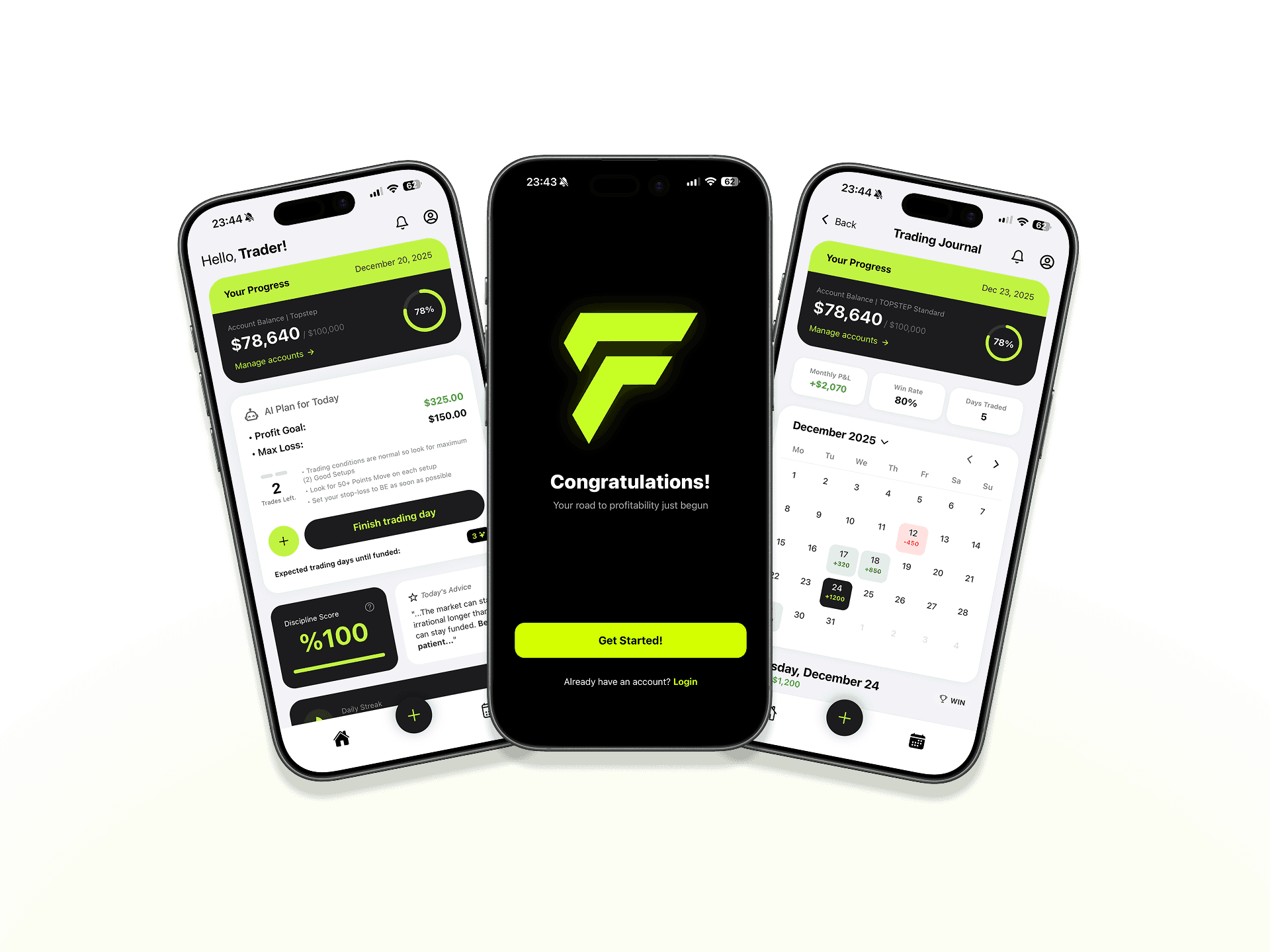 Image of Mobile Phones