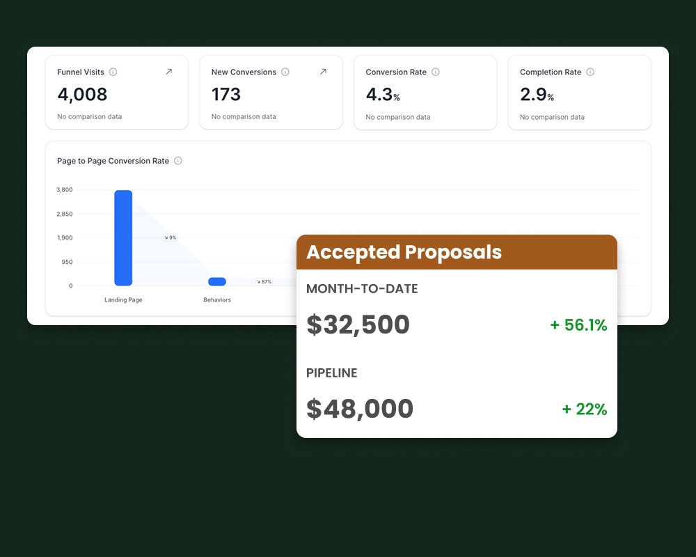 A winding road cuts through rocky terrain, surrounded by patches of green grass and illuminated by sunlight.